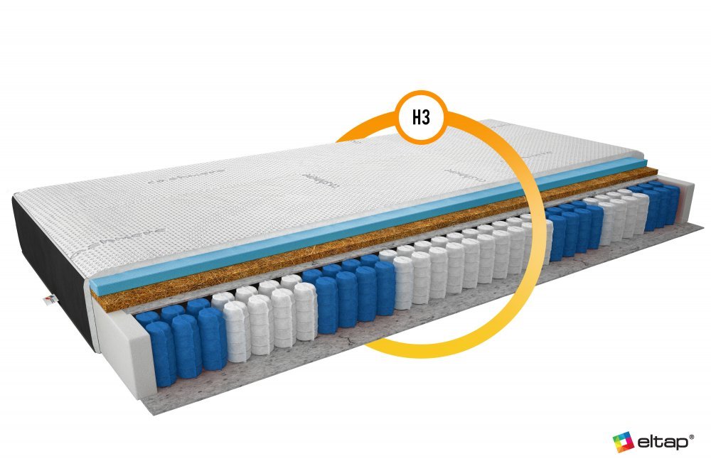 https://res.cloudinary.com/dxtlfo98x/image/fetch/https://media.eltap.com/api/v1/files/140530af-4df5-4bff-4a1b-08d974290edd