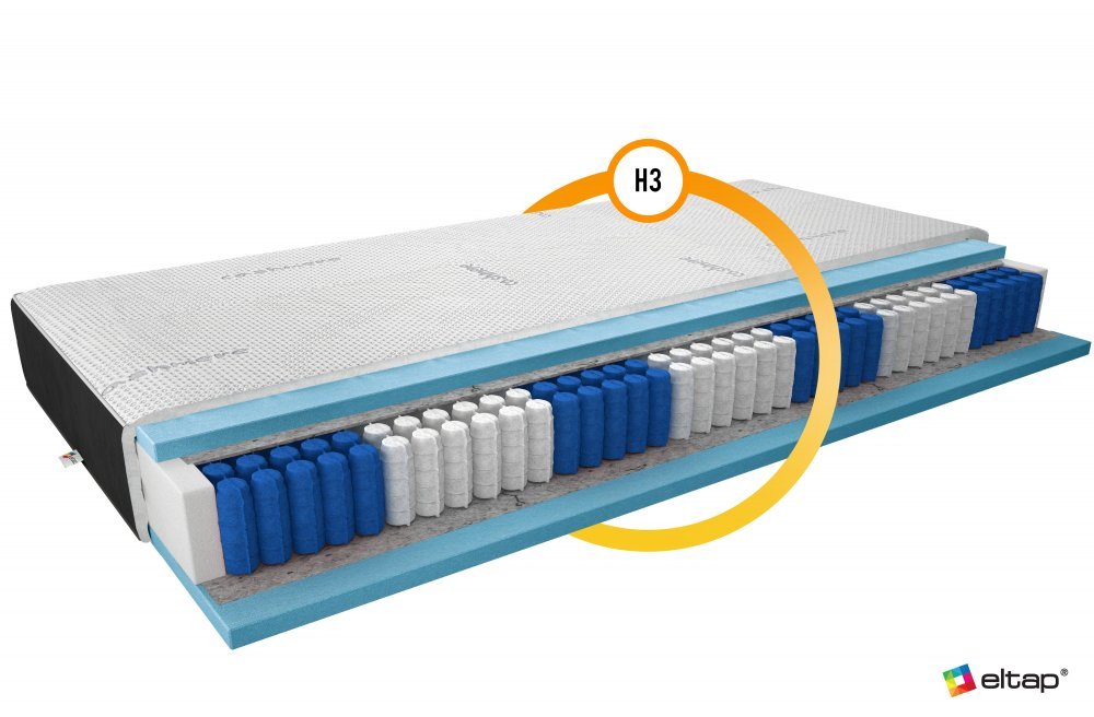 https://res.cloudinary.com/dxtlfo98x/image/fetch/https://media.eltap.com/api/v1/files/decf8ca8-1f1b-4243-49dd-08d974290edd