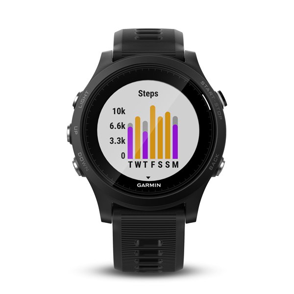 https://www.andreashop.sk/files/kat_img/GARMIN_FORERUNNER_935_BLACK_&_GRAY_010_01746_04_2_81f802c066a24ca3857b836c469e66ff.jpg