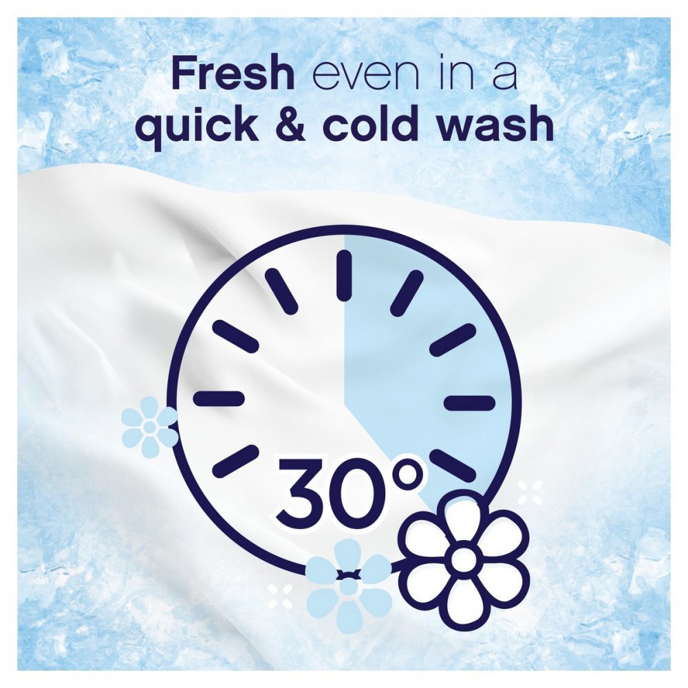 https://www.andreashop.sk/files/kat_img/Lenor SI Cold Wash.jpg_OID_31G4J00101.jpg