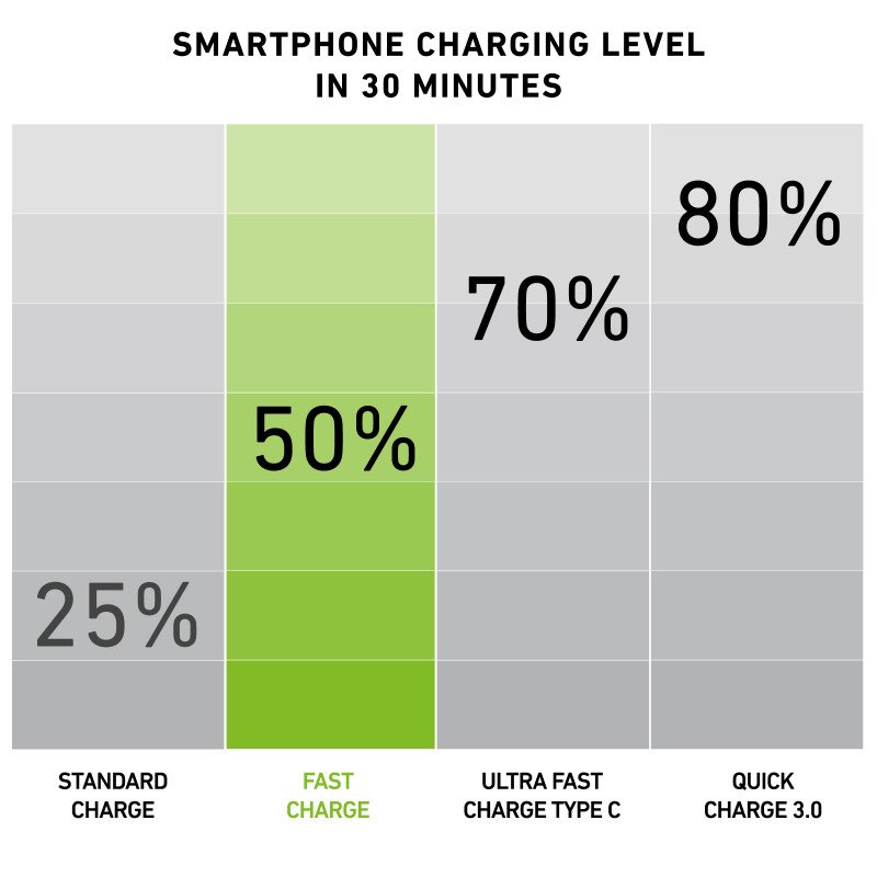 https://www.andreashop.sk/files/kat_img/SBS_AUTONABIJACKA_QUICK_CHARGE_2XUSB_4800_MA_TECAR2USB48A_2_086d8f0686584c37b77a0bbb23151d9c.jpg